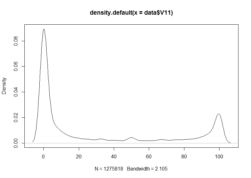 rrbs_k562_rep1_density